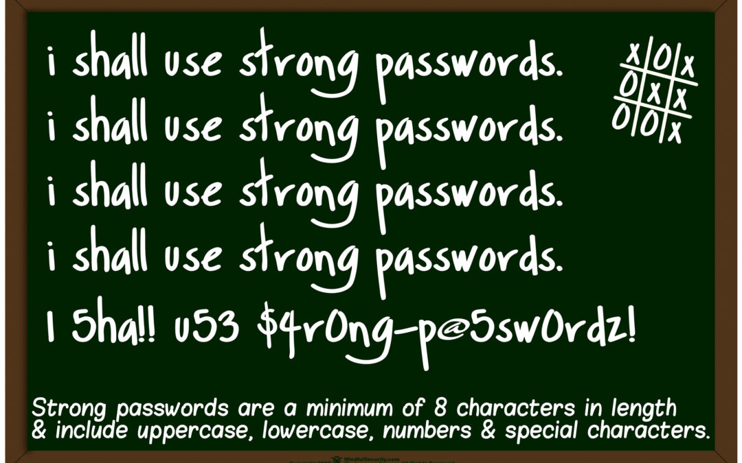 5 maggio, World Password Day