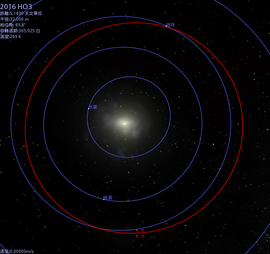 2016 HO3. L’asteroide “quasi-luna” che ci veglierà per un secolo