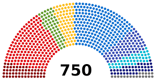 Il Voto Elettronico? Molto lontano, forse impossibile